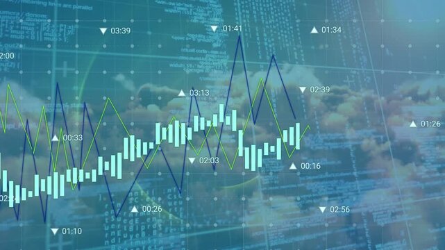 On load candles appearing trending down recovering, two lines oscillating showing market trend