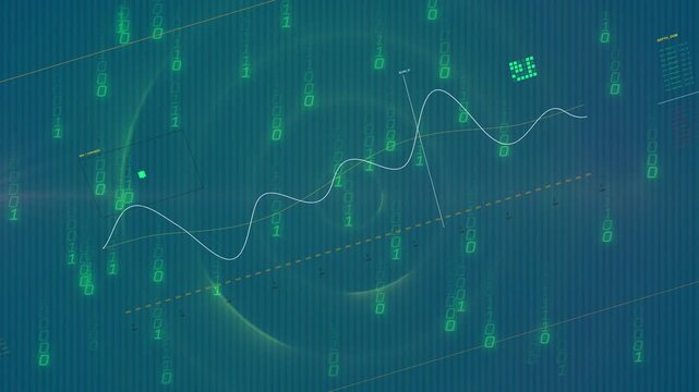 Glow appearing, white waveform growing, sweeping, marker sliding, digits cascading for monitoring