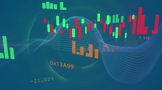 Candles appearing, elements populating, bars rising, mesh shifting, showing market trend in 3D