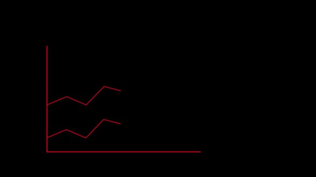 Minimalist red line graph animation on black background, for financial data, analysis and business, growth presentation