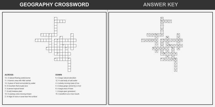 Geography crossword puzzle and answer key. Educational worksheet for learning geographical terms and landforms