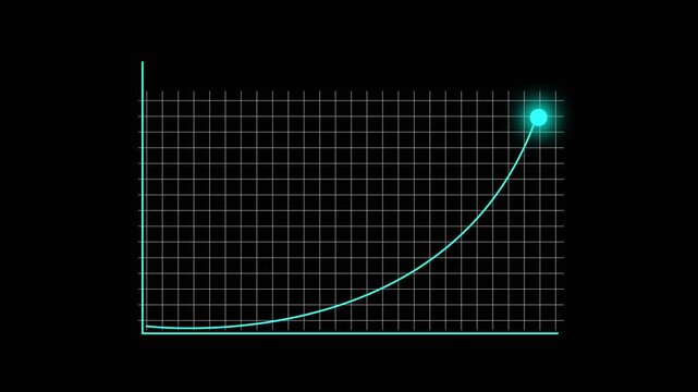 Line graph animation with cyan growth. Line graph digital financial data. Line graph business analytics graphic on black background for reports.