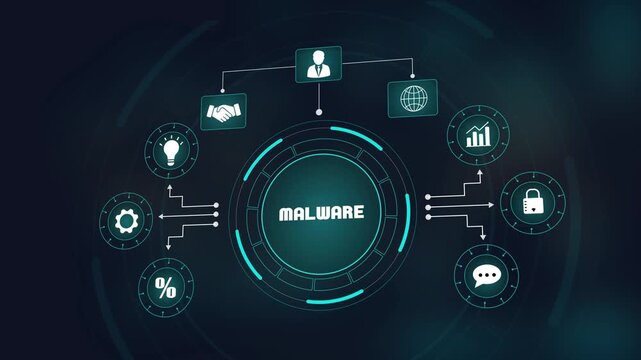Malware detection and cyber security technology, digital data protection from virus and hacking, global business network safety and online threat management.