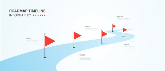 Business road map timeline Infographic design with 5 steps. Infographic template design for business growth and milestones presentation slide.   © Syntro