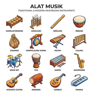 Traditional and Modern Indonesian Musical Instruments Illustration Infographic