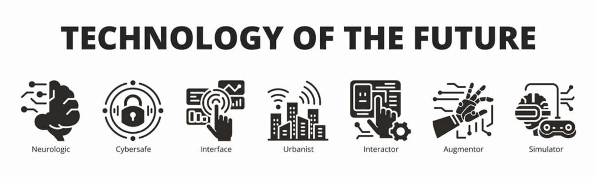 Concept of technology of the future banner vector icon in glyph style with icon of neurologic, cybersafe, interface, urbanist, interactor, augmentor, and simulator