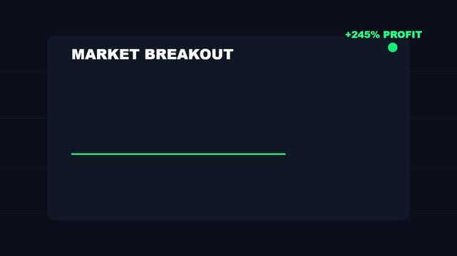 Market breakout, profit growth, financial chart, green line graph, business success