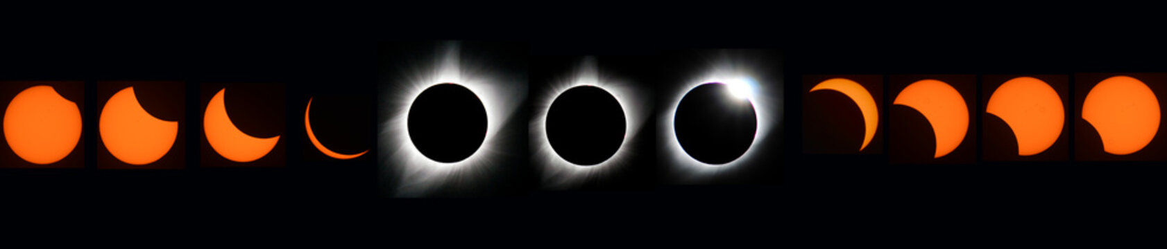 Total Solar Eclipse Progression from Partial Phases to Totality Time-Lapse Composite