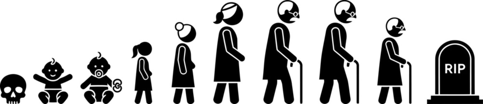 Iconic depiction of the full human lifespan journey from birth to end of life stages