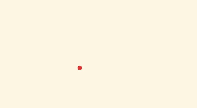 Minimalist red dot pulse animation loop for modern projects animation