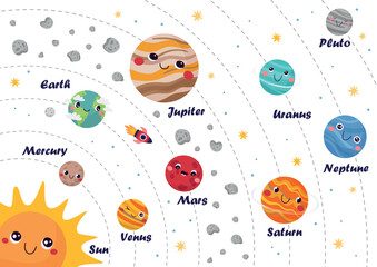 Horizontal poster with cute planets of solar system. Banner with kawaii planets in space for kids education. Astronomy learning placard for children. © nafanya241