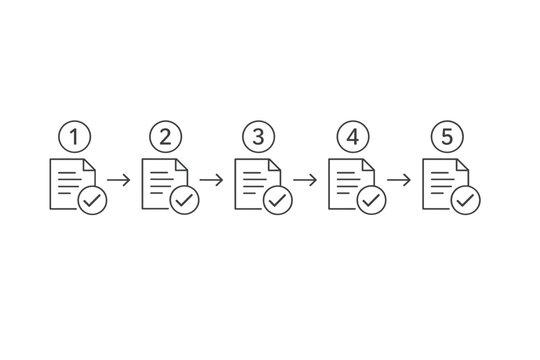Numbered workflow steps one through five arranged in clean left-to-right
