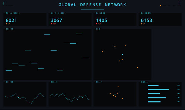 Futuristic global defense network dashboard interface with data analytics vector illustration