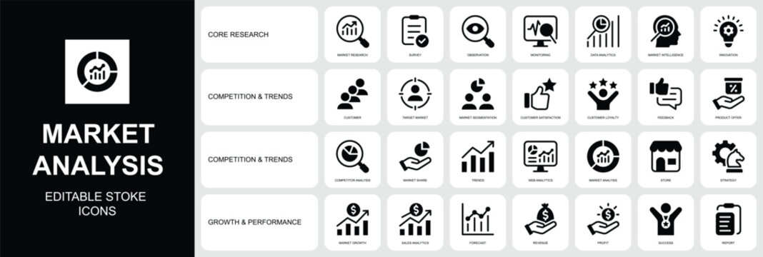 Market analysis outline icon set featuring survey, strategy, market research, customer survey, and marketing intelligence symbols for web and app design. Editable icons. Vector illustration.	