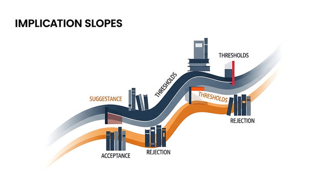 Implication slopes chart diagram isolated on a transparent background