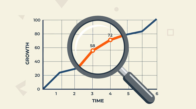 Detailed Business Growth Analysis Magnifying Glass Focusing on Key Performance Indicators and Trend Data