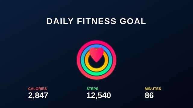 Daily fitness goal tracker interface, health activity rings with heart icon, digital dashboard showing calories, steps, and minutes