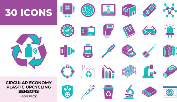 Circular economy plastic upcycling icon set for material testing & sensors