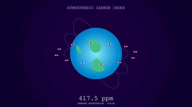 A cinematic animation showcasing sustainable agriculture data as carbon dioxide molecules orbit a blue planet while numerical ppm indices fluctuate on a dark backdrop