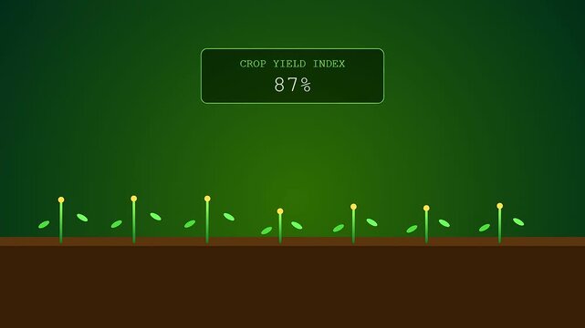 Modern tools tracking sustainable agriculture data use animated sequences of growing seedlings to visualize crop yield percentages from initial planting to final high output stages