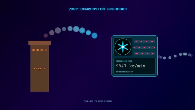 A stylized animation of carbon capture technology filtering toxic emissions from a brown industrial chimney through a neon blue digital scrubber with changing numeric rates