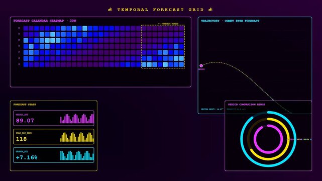 Detailed motion of this predictive analytics graph shows shifting data points across a dark digital interface with glowing neon elements for advanced statistical monitoring and forecasting