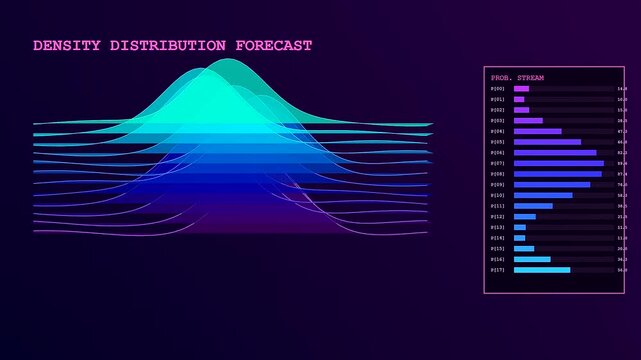 This dynamic motion graphics video shows a predictive analytics graph fluctuating across multiple data layers with vibrant cyan and violet neon lighting for advanced digital data visualizations