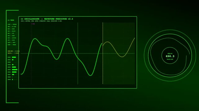 A green digital interface displays a predictive analytics graph as complex waveforms oscillate across a high resolution grid with glowing radar scanning elements and fluctuating numerical data.