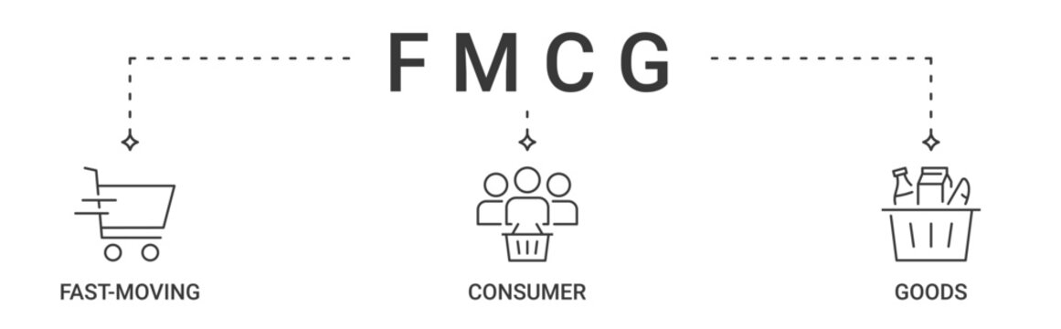 FMCG Banner containing Fast-moving Consumer Goods vector icon set