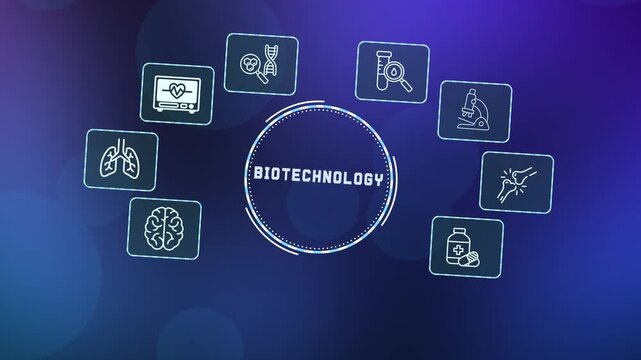 Modern biological technology interface layout featuring icons for laboratory research pharma innovation and clinical molecular science.