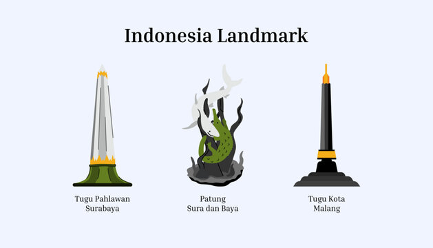 Indonesian Landmark Monuments Set