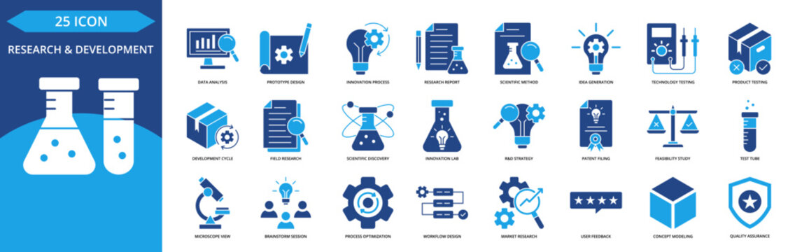 Icon Research and development collection set