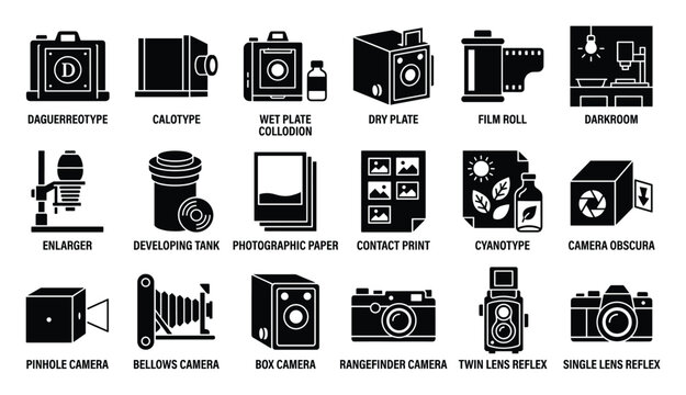 Historical photography equipment and darkroom process icons for educational content