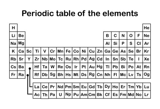 Vector illustration of a simplified periodic table of chemical elements, with black names in white boxes on a white background.