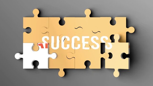 Approach and success cause and effect relationship - when many parts of a Approach puzzle come together, they create Success at the same time.