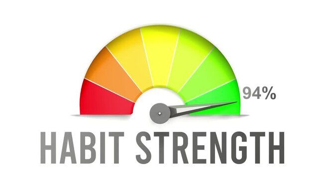 Habit strength meter showing high values of habit strength. Increasing and rising habit strength, reaching full, off the charts. Maximum amount of habit strength. No AI, made by humans for humans.