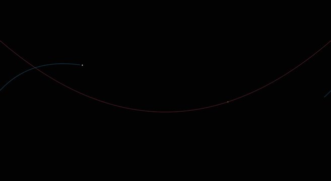 Abstract sine wave motion with glowing particles on animation black background