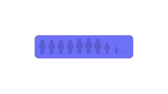 Male population progress animated data visualization UI element set. Men demographics. Growth indicator. Flat dashboard components animation pack. Report interface, display panels motion graphics