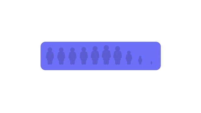 Female population increasing animated data visualization UI element set. Women statistics. Gender distribution. Flat dashboard components animation pack. Report display panels motion graphics