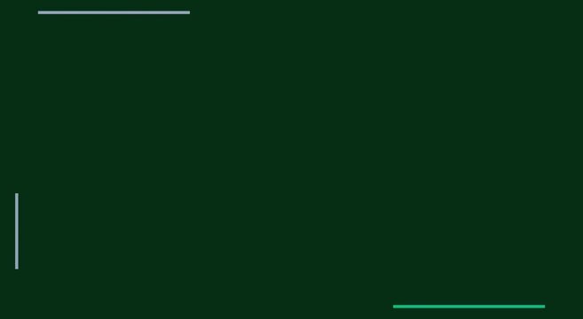 Minimalist abstract green animation background, with dynamic geometric, line motion