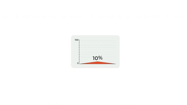 Triangle area charts progress animated data visualization UI element set. Percentage growth from 10 to 100. Flat dashboard components animation pack. Report interface, display panels motion graphics