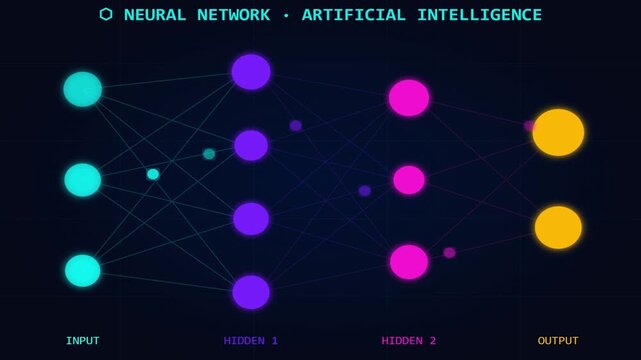 3D render of neural network interface with connected nodes and layers on dark background creating artificial intelligence animation designed for technology visuals and video overlays
