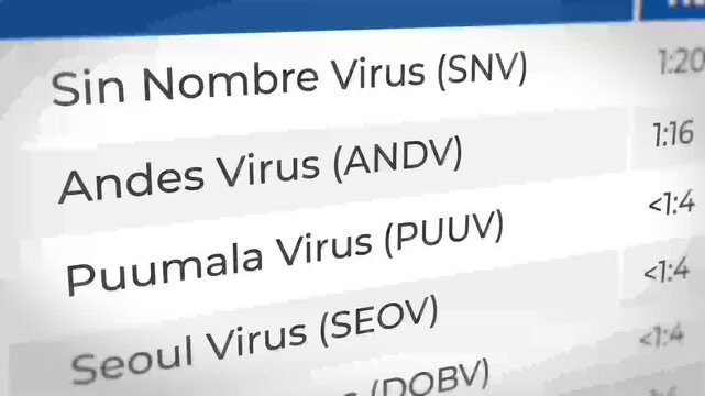 Hantavirus strains listed on a medical chart