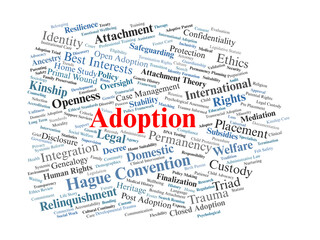 Obraz premium Adoption Word Cloud. A visual representation of key concepts in permanency planning, child welfare, attachment theory, and the legal frameworks of domestic and international adoption.