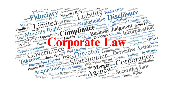 Corporate Law Word Cloud. A visual summary of legal concepts governing corporations, including fiduciary duties, shareholder rights, mergers, and the framework of corporate governance.