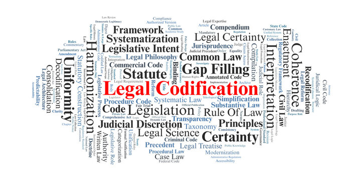 Legal Codification Word Cloud. A visual overview of the processes involved in systematizing laws, reducing judicial ambiguity, and creating unified statutory frameworks for clarity.