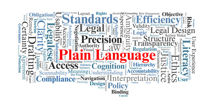 Plain Language Word Cloud. Visual Overview Of Key Concepts In Modern Drafting, Clarity, Access To Justice, And Ethical Professional Communication For Law Experts.