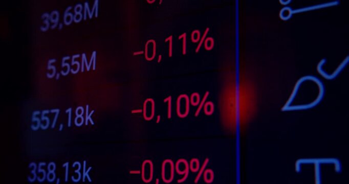 Macro photography showing economic data updates on a computer screen.