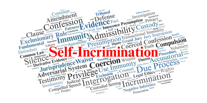 Self-Incrimination Word Cloud. Visual synthesis of concepts surrounding the privilege against self-incrimination, the right to silence, custodial interrogation, and due process.