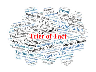 Obraz premium Trier of Fact Word Cloud. A visual summary of the roles, standards, and deliberative processes used by juries and judges to determine truth and credibility in legal proceedings.